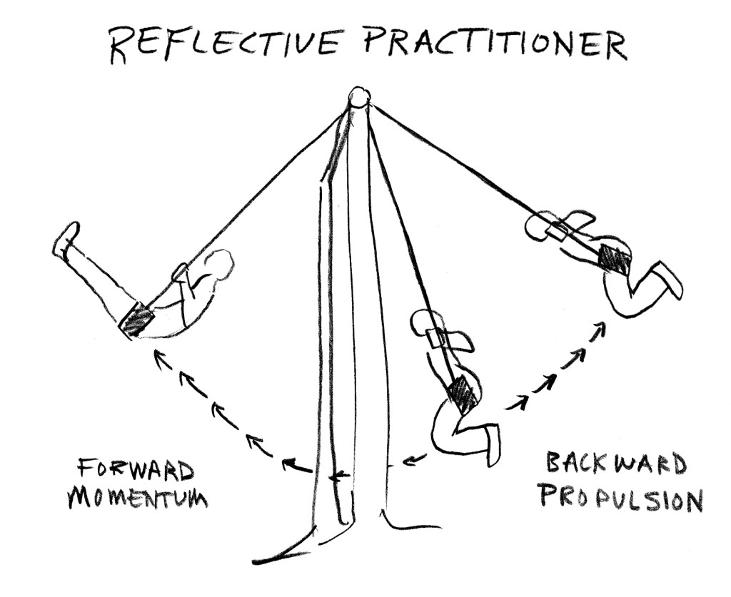 Reflective_Practioner